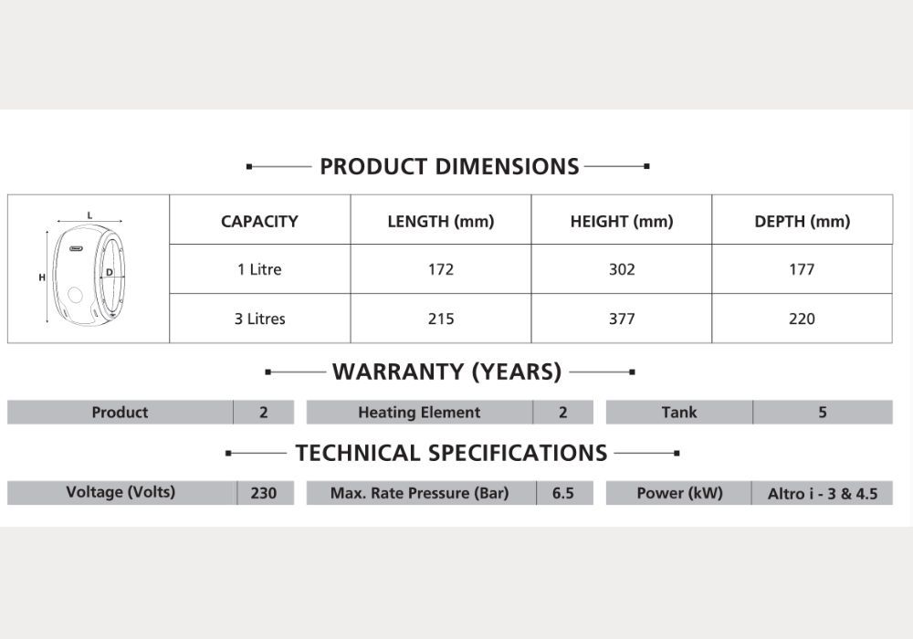 Racold Altro i 3L Instant Water Heater