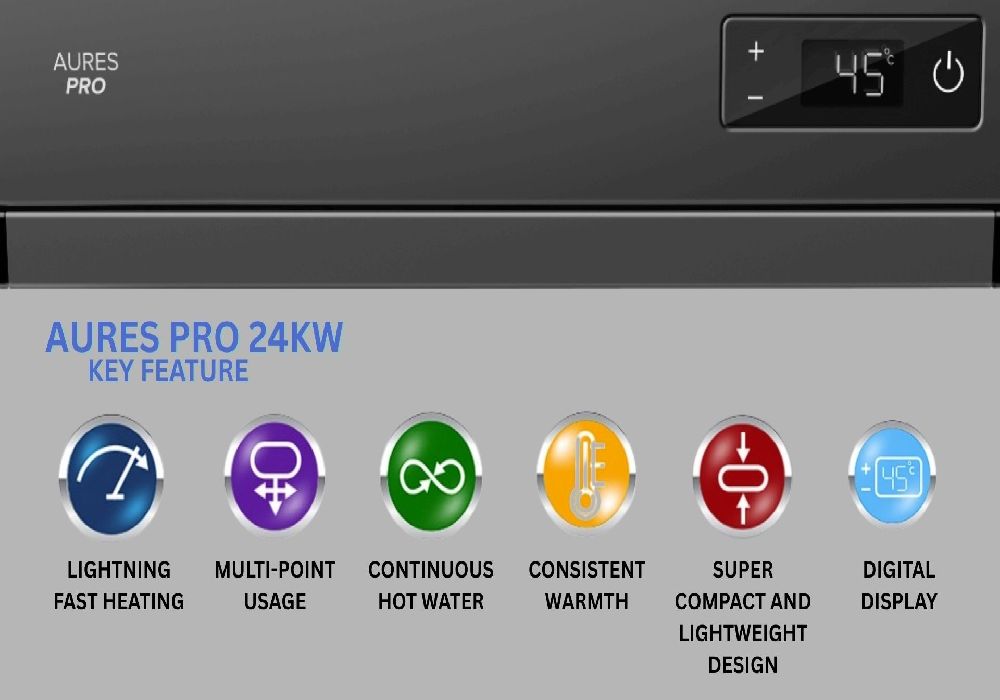 Racold Aures-24KW (INSTANT TANKLESS WATER HEATER)