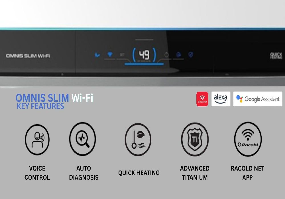Racold Omnis Slim Wi-Fi -25 Liters ( HORIZONTAL)