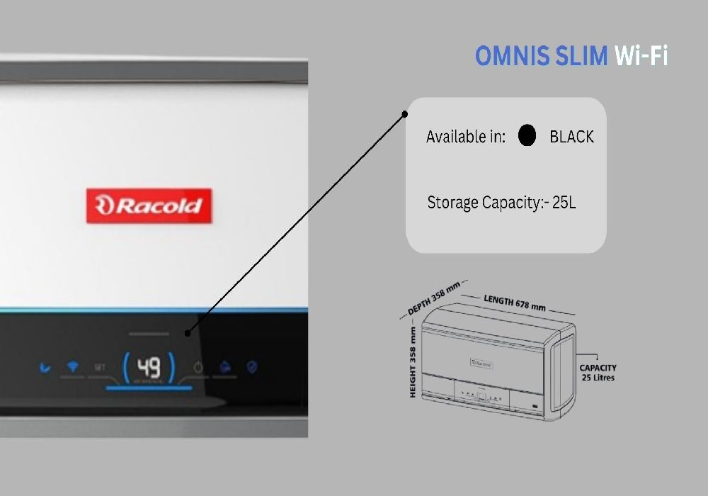 Racold Omnis Slim Wi-Fi -25 Liters ( HORIZONTAL)