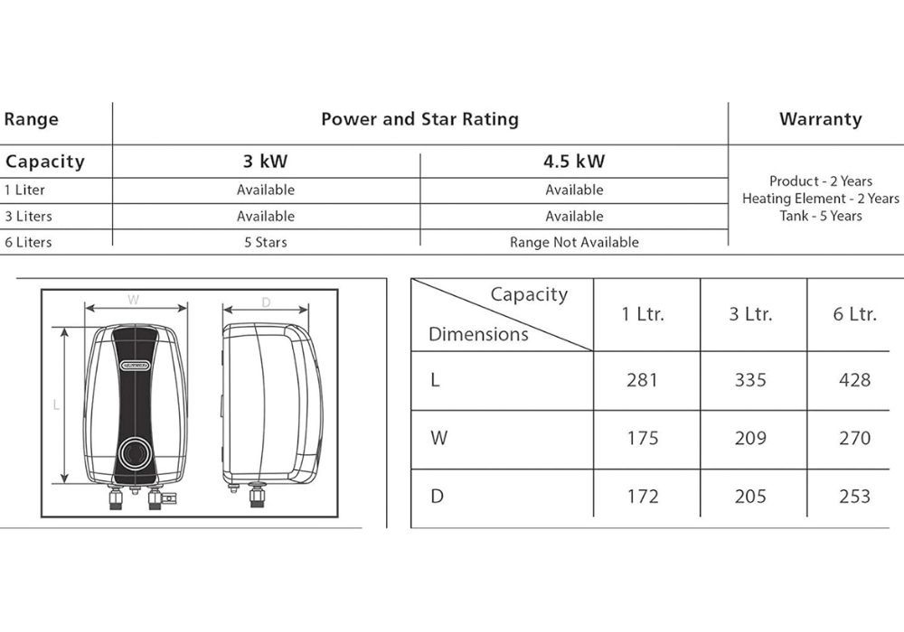 Racold Pronto Neo 5L 3 Kw Vertical Instant Water Heater